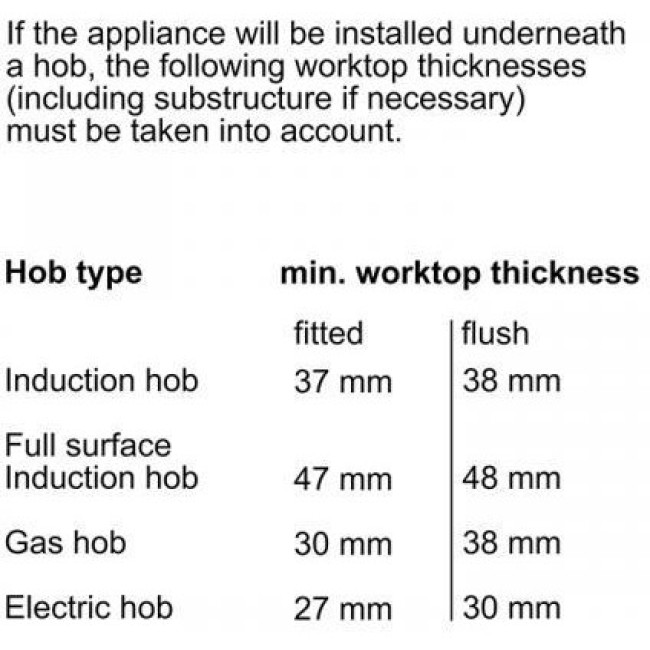 Bosch HSG7364B1