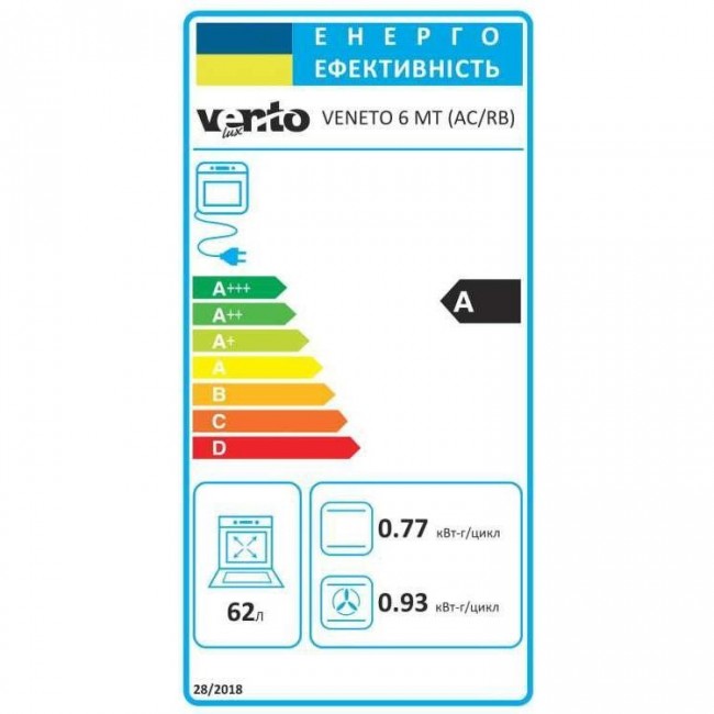 Ventolux VENETO 6 MT (IV/RB)
