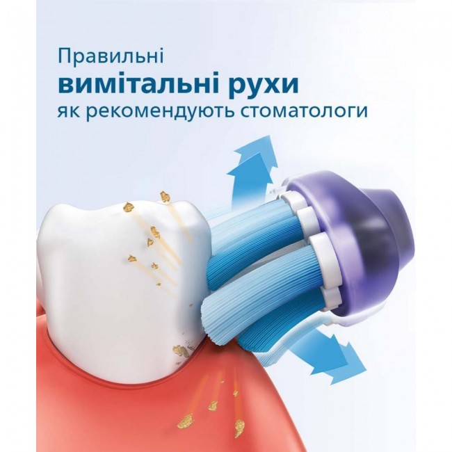 Philips Sonicare 3100 series HX3673/13