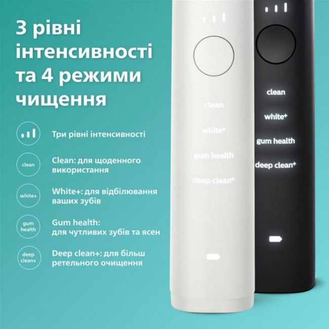 Philips Sonicare DiamondClean 9000 Pink&Black HX9914/69