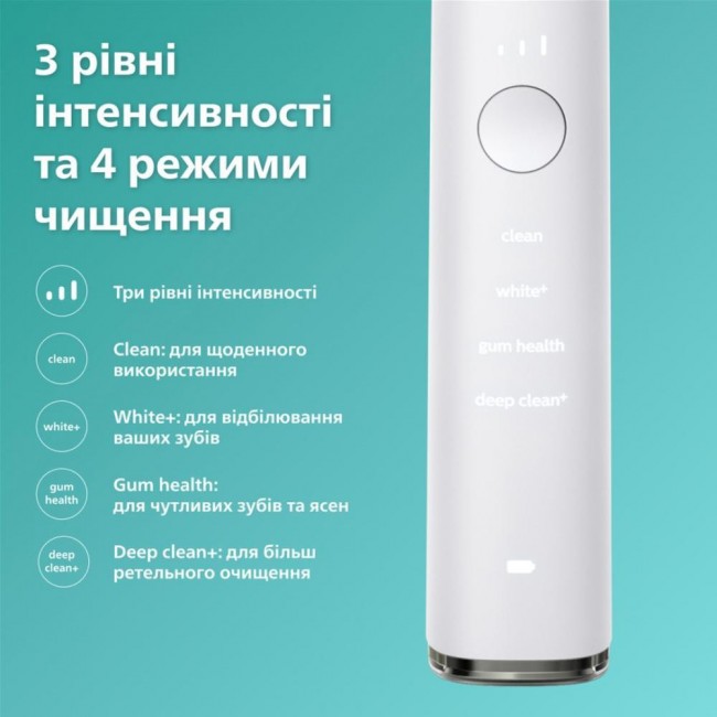Philips Sonicare DiamondClean 9000 White HX9911/19