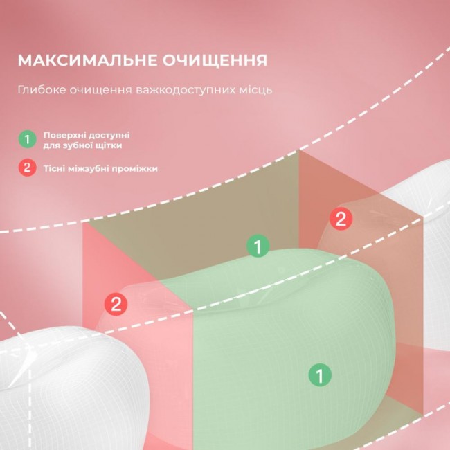 Oclean W10 Pink