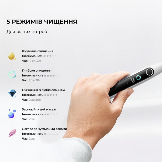 Oclean X Lite Set Grey