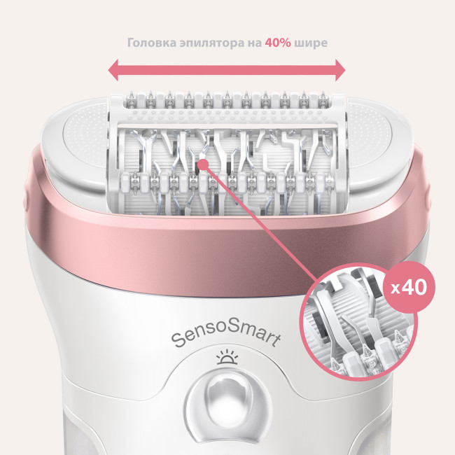 Эпилятор Braun Silk-epil 9 SensoSmart SES 9/720