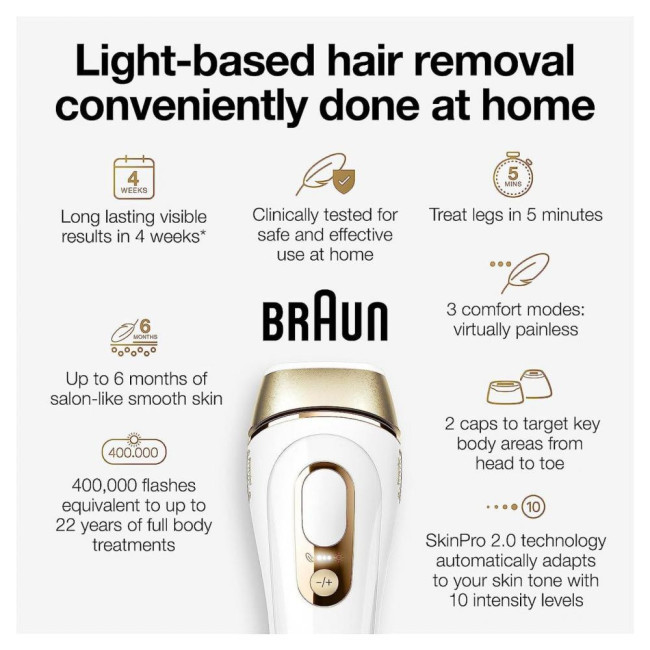 Braun Silk-expert Pro 5 IPL PL5157