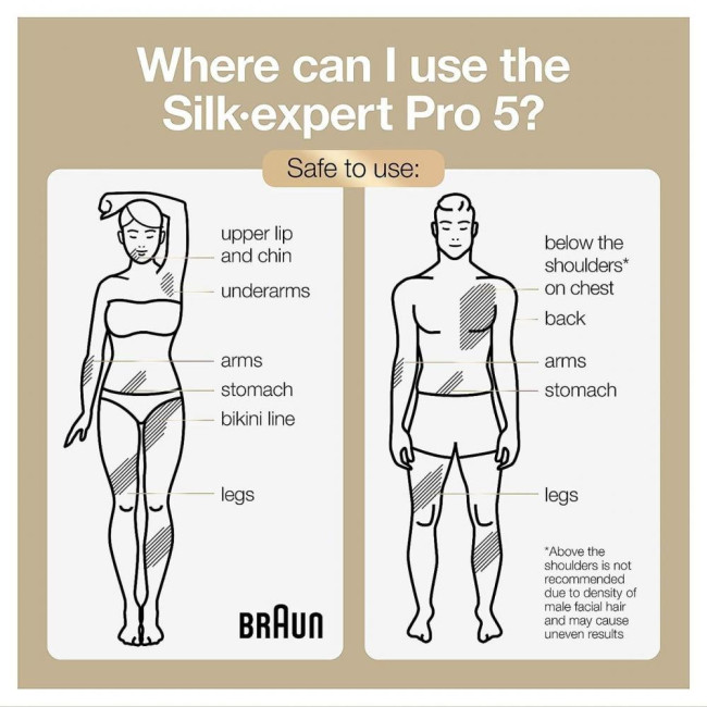 Braun Silk-expert Pro 5 IPL PL5157