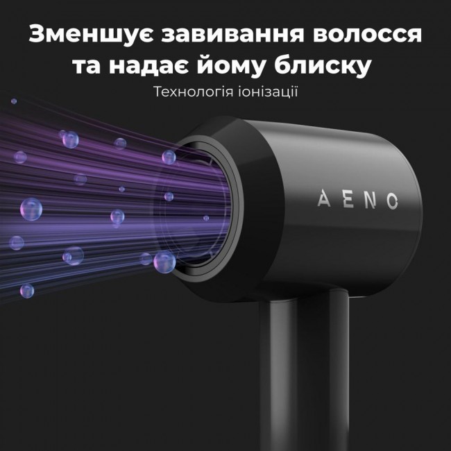 AENO HD1 (AHD0001)