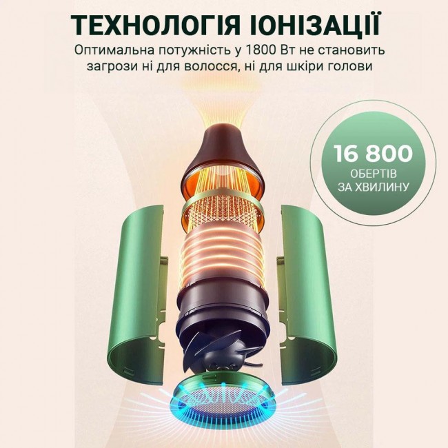 Xiaomi ShowSee Constant temperature green A5-G