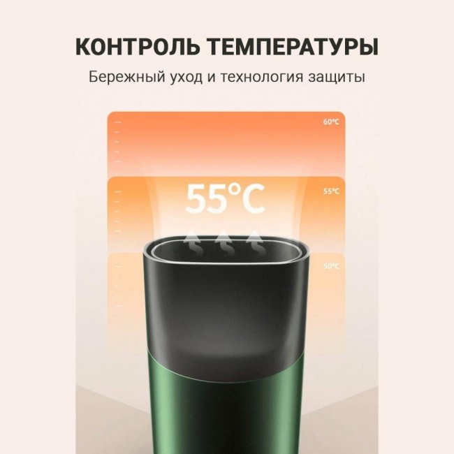 Xiaomi ShowSee Constant temperature green A5-G