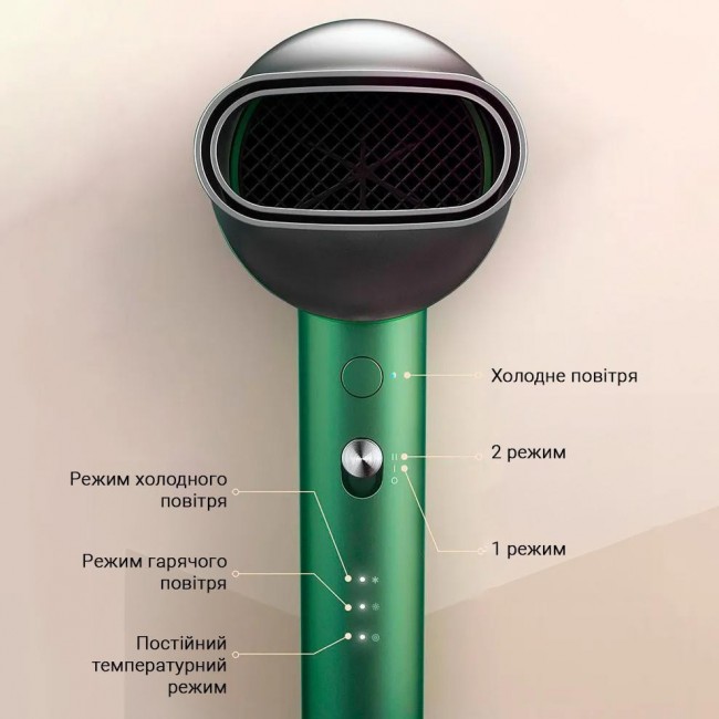 Xiaomi ShowSee Constant temperature green A5-G