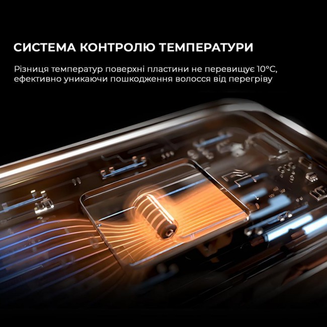 Стайлер Dreame Unplugged Cordless Hair Straightener (AST14A-PK)