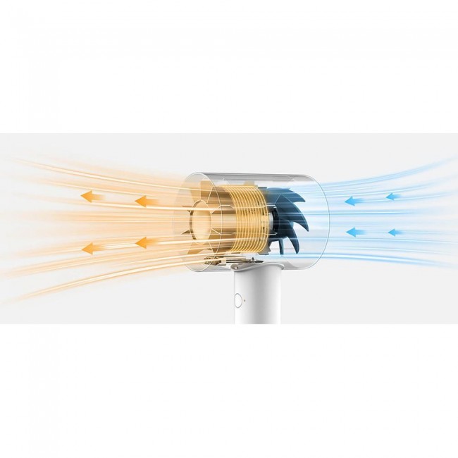 Xiaomi Water Ionic Hair Dryer H500
