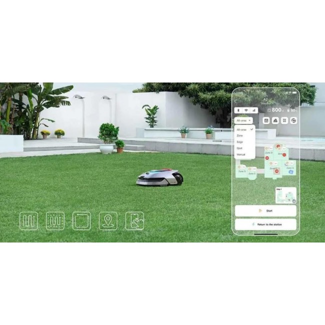 Dreame Roboticmower A2