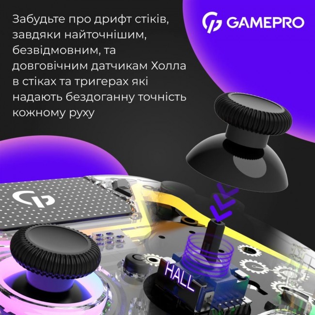 GamePro GPS13T Transparent