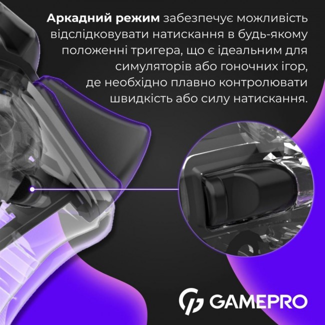 GamePro GPS13T Transparent