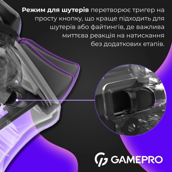 GamePro GPS13T Transparent