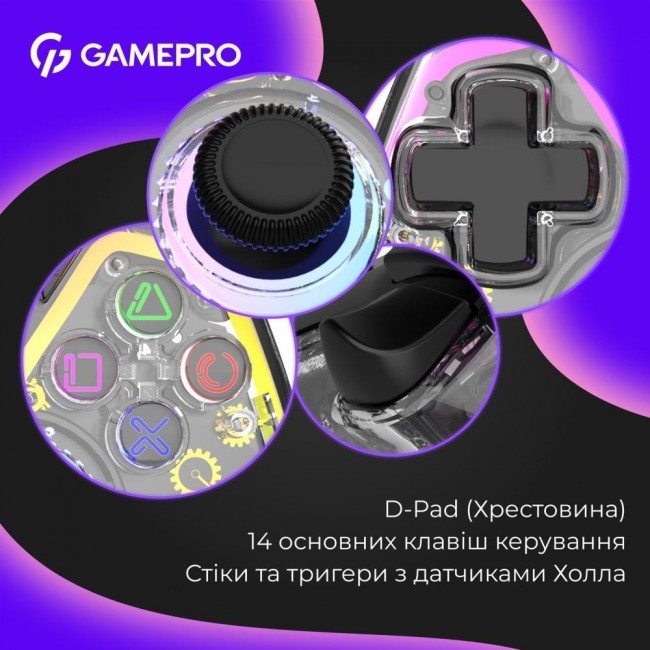 GamePro GPS13T Transparent