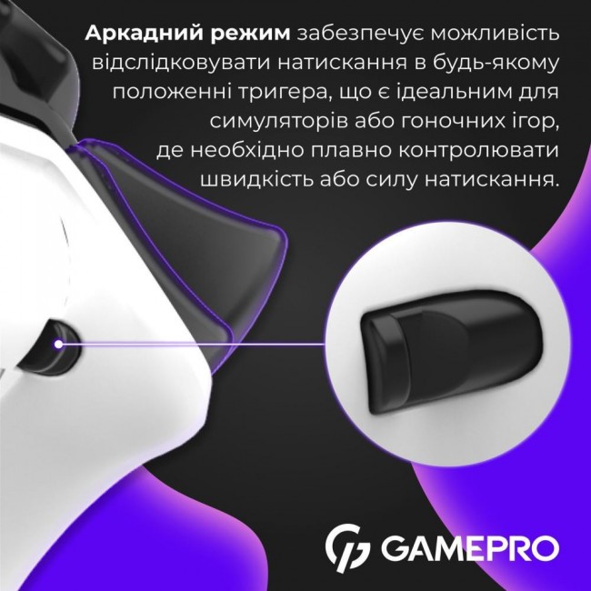 GamePro GPS13W White