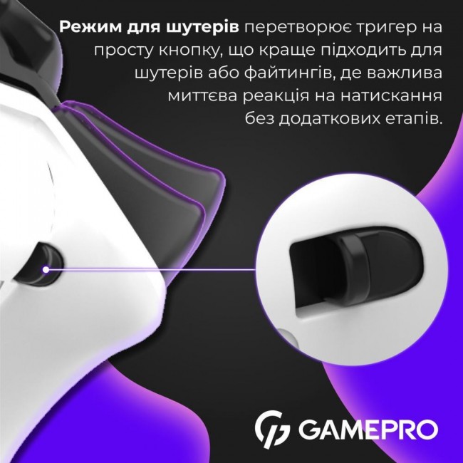 GamePro GPS13W White