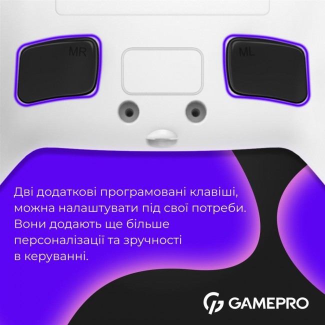 GamePro GPS13W White