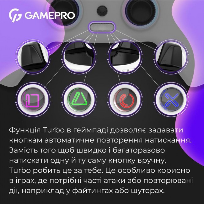 GamePro GPS13W White