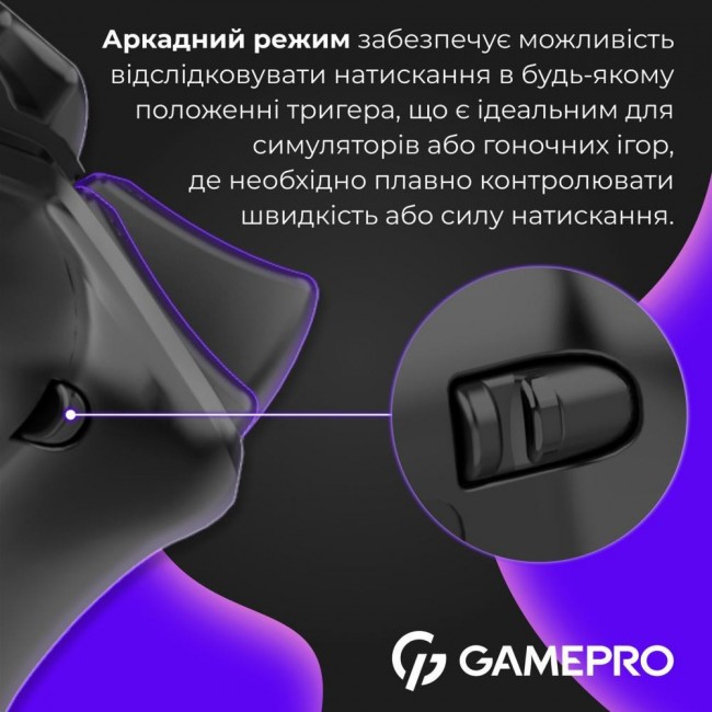GamePro GPX13B