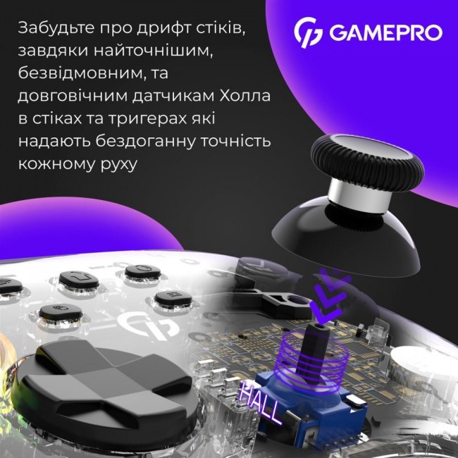 GamePro GPX13T Transparent