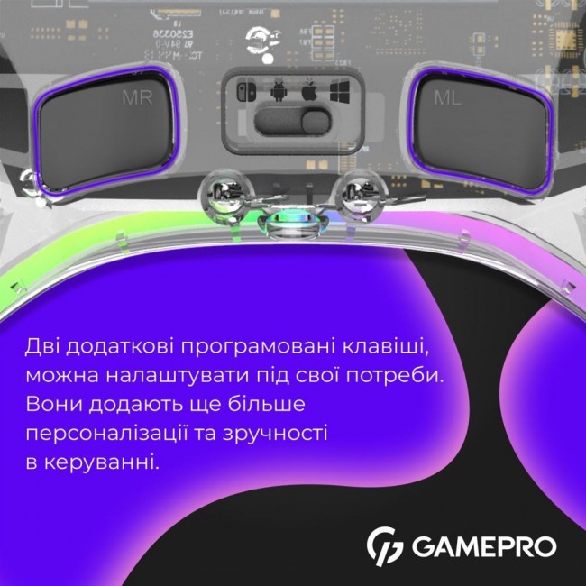 GamePro GPX13T Transparent