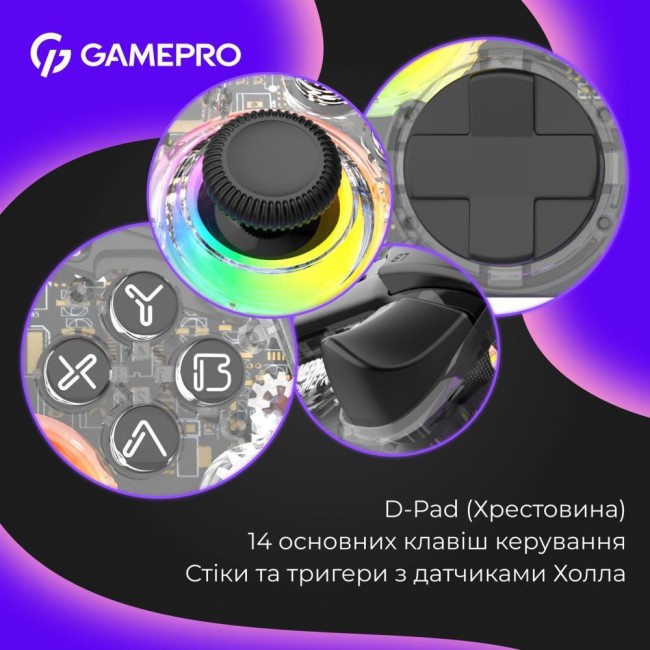 GamePro GPX13T Transparent
