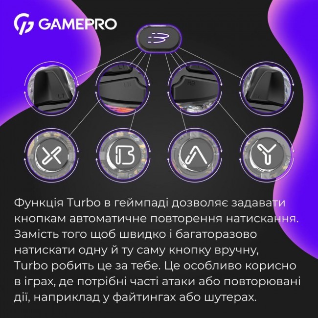 GamePro GPX13T Transparent