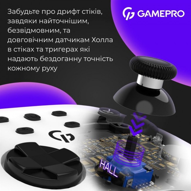 GamePro GPX13W White