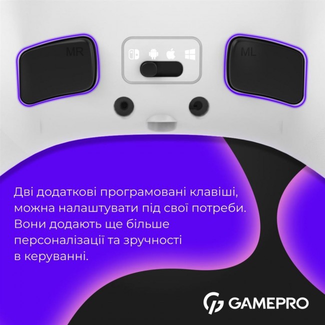 GamePro GPX13W White