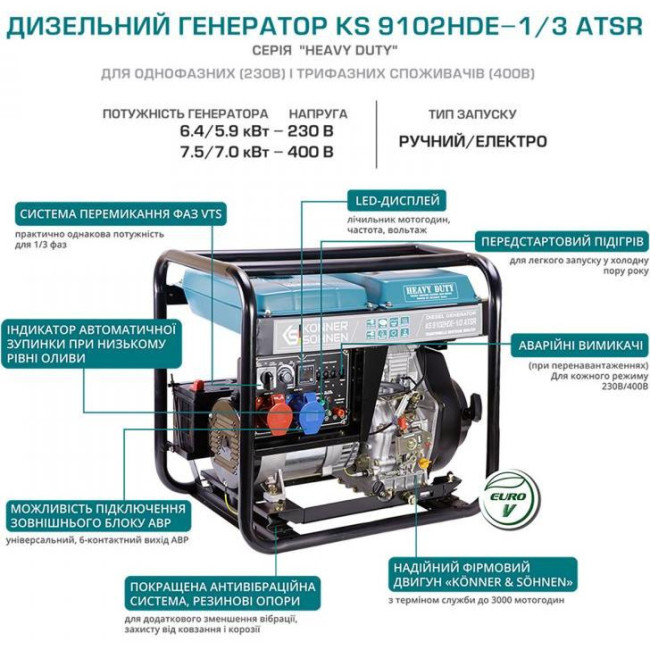 Konner&Sohnen KS 9102HDE 1/3 ATSR