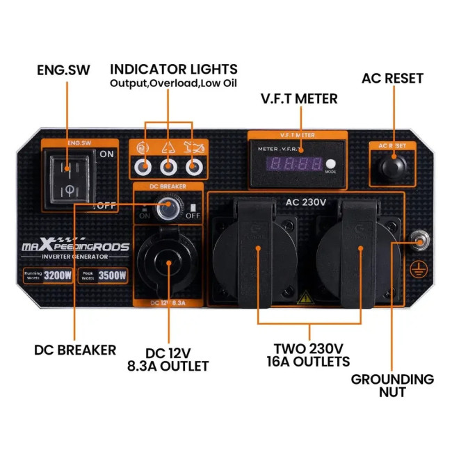 MaXpeedingRODS MXR4500i