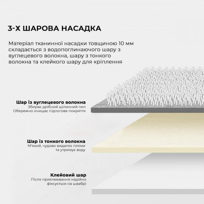 Deerma Spray Mop TB880 White