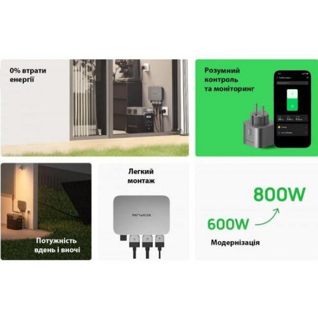 Микроинвертор 600 Вт EcoFlow PowerStream Microinverter 600W (EFPowerStreamMI-EU-600W)
