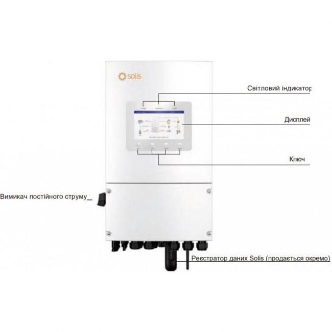 Солнечный Источник бесперебойного питания SOLIS S6-EH1P6K-L-PLUS