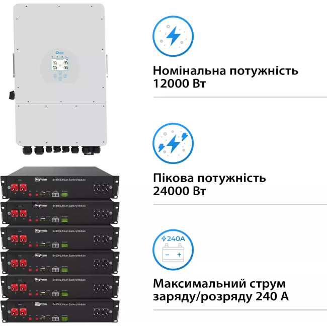 Солнечный инвертор с батареей Deye SUN-12K-SG04LP3-EU-6DY14.4K-LFP-R 12kW 14.4kWh 6BAT LiFePO4 6000 циклів