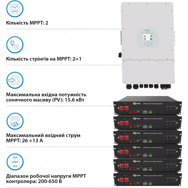 Солнечный инвертор с батареей Deye SUN-12K-SG04LP3-EU-6DY14.4K-LFP-R 12kW 14.4kWh 6BAT LiFePO4 6000 циклів