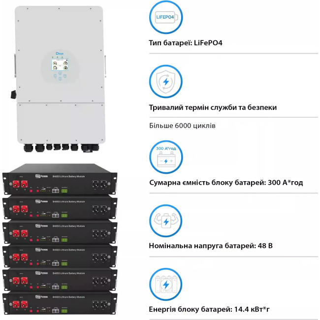 Солнечный инвертор с батареей Deye SUN-12K-SG04LP3-EU-6DY14.4K-LFP-R 12kW 14.4kWh 6BAT LiFePO4 6000 циклів