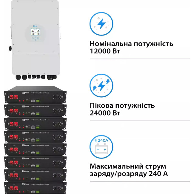 Солнечный инвертор с батареей Deye SUN-12K-SG04LP3-EU-8DY19.2K-LFP-R 12kW 19.2kWh 8BAT LiFePO4 6000 циклів
