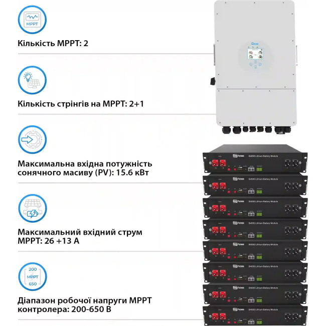 Солнечный инвертор с батареей Deye SUN-12K-SG04LP3-EU-8DY19.2K-LFP-R 12kW 19.2kWh 8BAT LiFePO4 6000 циклів