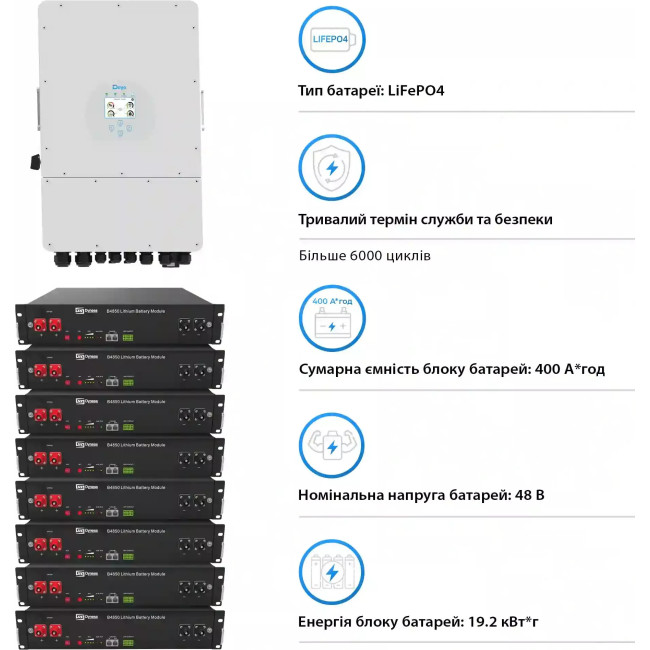 Солнечный инвертор с батареей Deye SUN-12K-SG04LP3-EU-8DY19.2K-LFP-R 12kW 19.2kWh 8BAT LiFePO4 6000 циклів