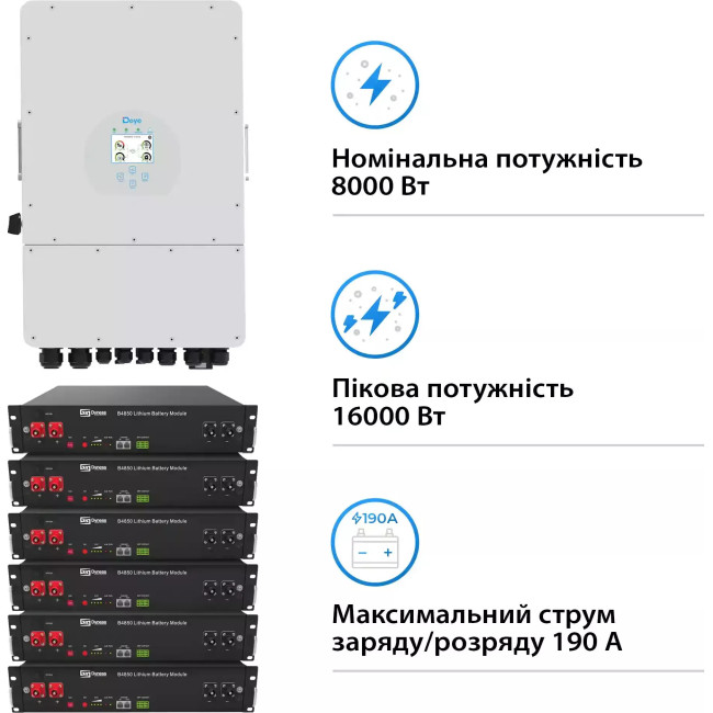 Система хранения энергии LiFePO4 8 кВт 14.4 кВт·ч Deye SUN-8K-SG01LP1-EU-6DY14.4K-LFP