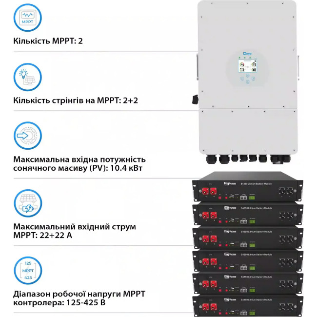 Система хранения энергии LiFePO4 8 кВт 14.4 кВт·ч Deye SUN-8K-SG01LP1-EU-6DY14.4K-LFP
