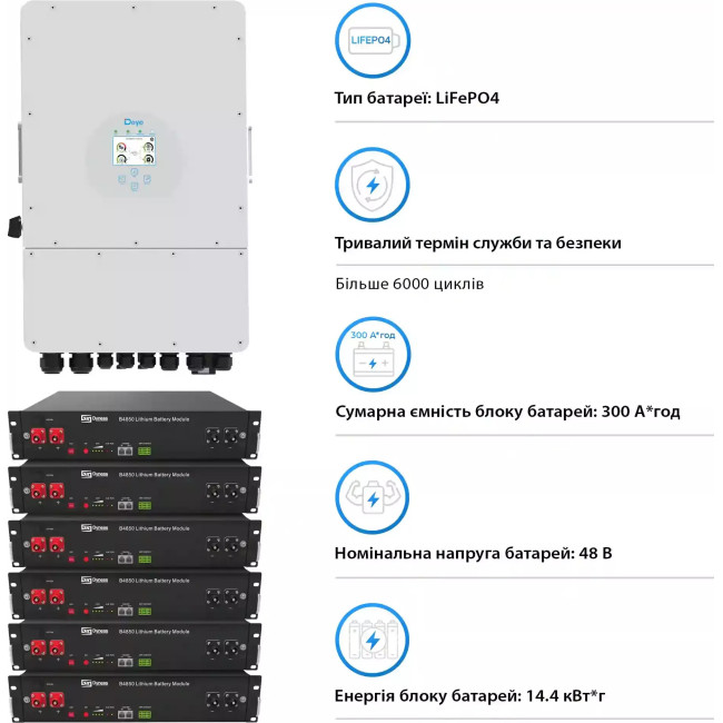 Система хранения энергии LiFePO4 8 кВт 14.4 кВт·ч Deye SUN-8K-SG01LP1-EU-6DY14.4K-LFP