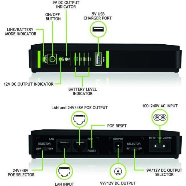 Tecnoware ERA PLUS DC (FGCERAPLDC252)