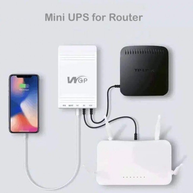 WGP Mini UPS 103 White