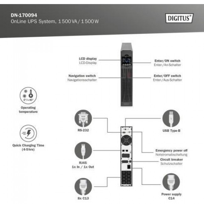 Источник бесперебойного питания Digitus OnLine 1500VA/1500W LCD Rack/Tower (DN-170094)