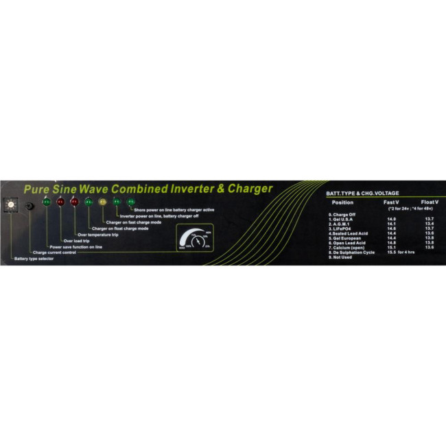 Инвертор с чистой синусоидой Volt Polska POWER SINUS 2000 24/230V (2000/6000)